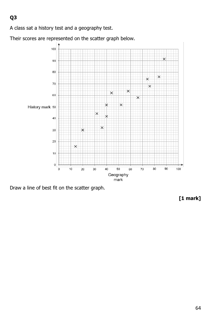 Functional Skills Mini Tests Final version66