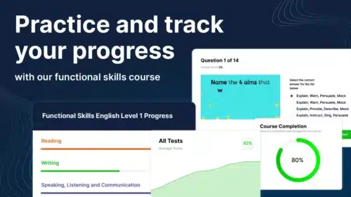 PFS online course EL1 product image