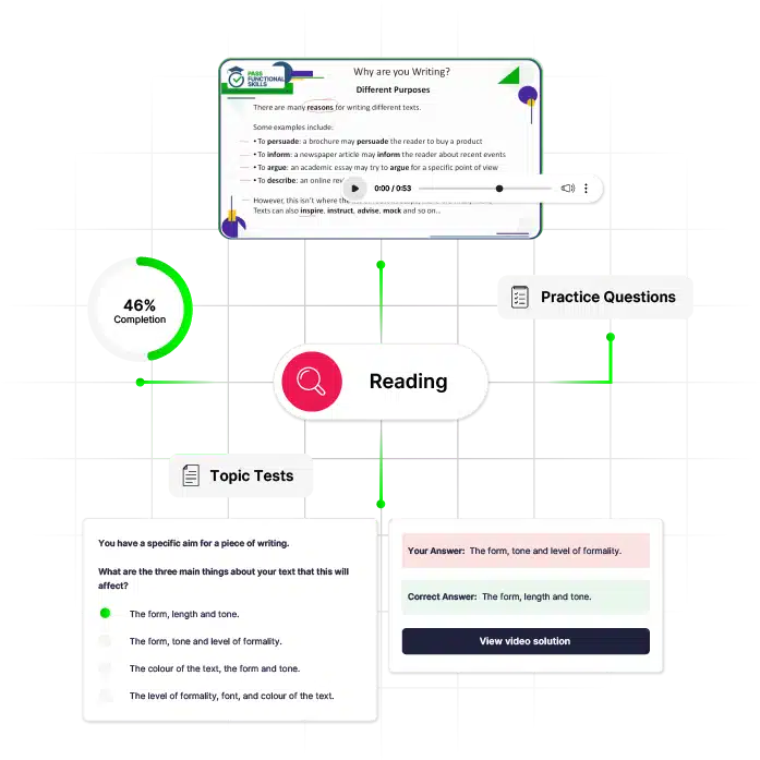 Nursing - it all starts with a Pass