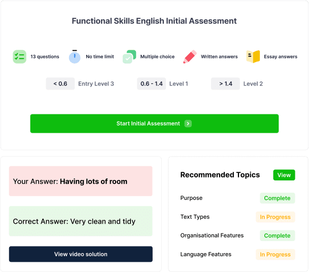 Nursing - it all starts with a Pass